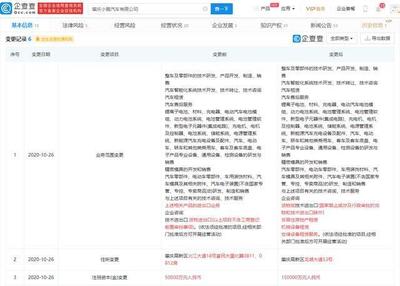 小鵬汽車自建工廠注冊(cè)資本大幅提升，信息技術(shù)咨詢服務(wù)成關(guān)鍵驅(qū)動(dòng)力