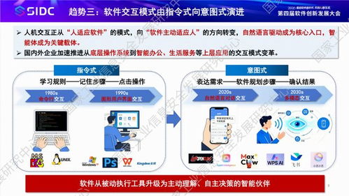 人工智能軟件發展洞察與信息技術咨詢服務的前景分析