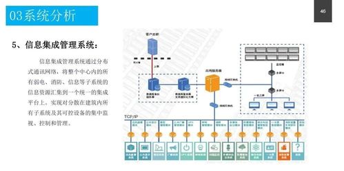 政務服務中心智能化系統設計方案與信息系統運行維護服務詳解